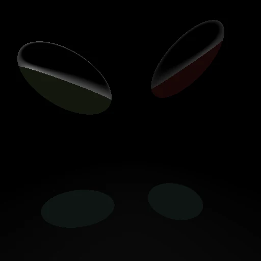 Specular term