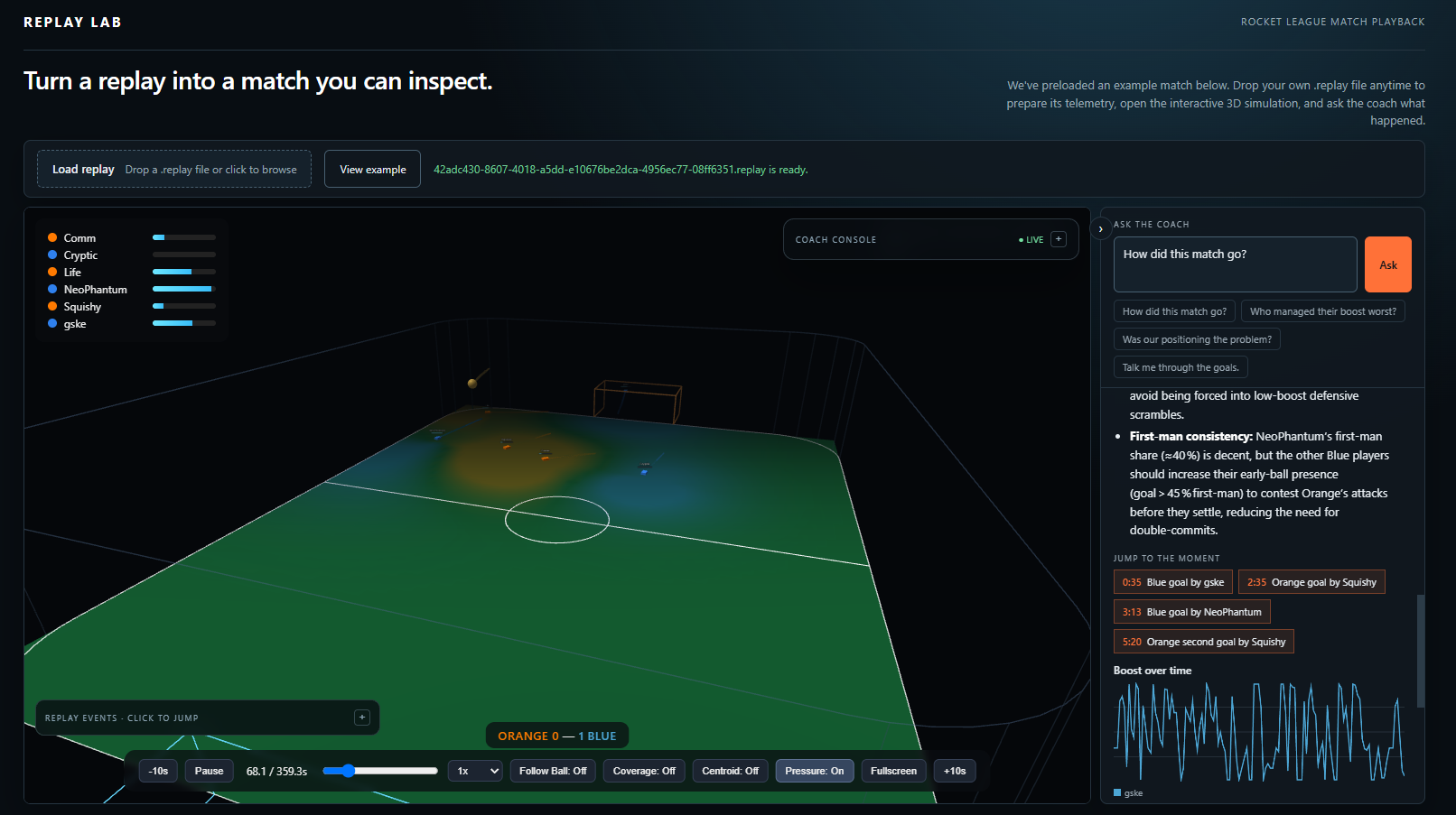 Replay Lab site: 3D match view beside the Ask the coach panel